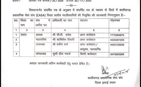 किसानों को बड़ी राहत –एकीकृत पोर्टल पर पंजीयन की समय-सीमा अब 15 दिसम्बर तक